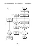 ADAPTIVE BANDWIDTH SWITCHING VIA SHORT-CIRCUITABLE DOWNLOAD diagram and image