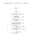 CONTROLLING DATA COLLECTION INTERVAL OF M2M DEVICE diagram and image