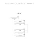 CONTROLLING DATA COLLECTION INTERVAL OF M2M DEVICE diagram and image