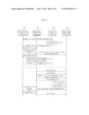 FILE TRANSMISSION TO COMMUNICATION-DISABLED TERMINAL diagram and image