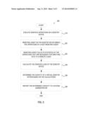 DETERMINING THE GRAPHIC LOAD OF A VIRTUAL DESKTOP diagram and image