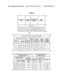 DEVICE MANAGEMENT APPARATUS, DEVICE MANAGEMENT SYSTEM, AND DEVICE     MANAGEMENT METHOD diagram and image