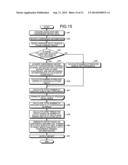 DEVICE MANAGEMENT APPARATUS, DEVICE MANAGEMENT SYSTEM, AND DEVICE     MANAGEMENT METHOD diagram and image