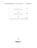 Methods For Measuring Physical Cpu Utilization In A Cloud Computing     Infrastructure diagram and image