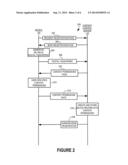 DEVICE-SPECIFIC RESTRICTIVE CONTENT DELIVERY diagram and image