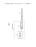 MEMORY CARD CONTROLLER AND HOST DEVICE INCLUDING THE SAME diagram and image