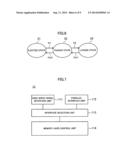 MEMORY CARD CONTROLLER AND HOST DEVICE INCLUDING THE SAME diagram and image