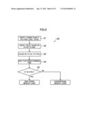 MEMORY CARD CONTROLLER AND HOST DEVICE INCLUDING THE SAME diagram and image