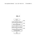 SEMICONDUCTOR MEMORY DEVICE AND METHOD OF OPERATING THE SAME diagram and image