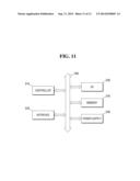 SEMICONDUCTOR MEMORY DEVICE AND METHOD OF OPERATING THE SAME diagram and image