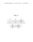 SEMICONDUCTOR MEMORY DEVICE AND METHOD OF OPERATING THE SAME diagram and image