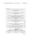 Sharing Cache In A Computing System diagram and image