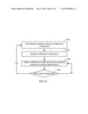 FORMING A CHARACTERIZATION PARAMETER OF A RESISTIVE MEMORY ELEMENT diagram and image