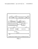 DYNAMICALLY LOADED MEASURED ENVIRONMENT FOR SECURE CODE LAUNCH diagram and image