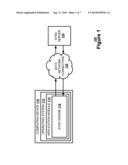 ADAPTIVE DATA SYNCHRONIZATION diagram and image