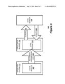 ADAPTIVE DATA SYNCHRONIZATION diagram and image