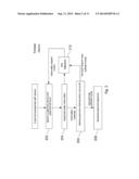 METHOD AND SYSTEM FOR SECURE TRANSMISSION OF BIOMETRIC DATA diagram and image