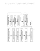 METHOD AND SYSTEM FOR SECURE TRANSMISSION OF BIOMETRIC DATA diagram and image