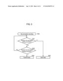 PORTABLE RECORDING MEDIUM, SYSTEM INCLUDING THE PORTABLE  RECORDING     MEDIUM, AND DATA RECOVERY METHOD OF THE PORTABLE RECORDING MEDIUM diagram and image