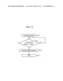 PORTABLE RECORDING MEDIUM, SYSTEM INCLUDING THE PORTABLE  RECORDING     MEDIUM, AND DATA RECOVERY METHOD OF THE PORTABLE RECORDING MEDIUM diagram and image