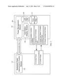 METHODS, SYSTEMS, AND COMPUTER READABLE MEDIA FOR CONTROLLING PROCESSOR     CARD POWER CONSUMPTION IN A NETWORK TEST EQUIPMENT CHASSIS THAT INCLUDES     A PLURALITY OF PROCESSOR CARDS diagram and image