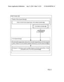 Collective Operation Management In A Parallel Computer diagram and image