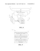 DYNAMICALLY ENTERING LOW POWER STATES DURING ACTIVE WORKLOADS diagram and image