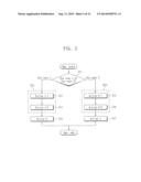 MOBILE SYSTEM OPTIMIZATION METHOD diagram and image