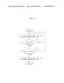 MOBILE SYSTEM OPTIMIZATION METHOD diagram and image