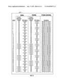 UTILIZING BACKWARD DEFECT INDICATIONS IN Y-CABLE PROTECTION SWITCHING diagram and image