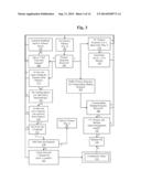 Match Server for a Financial Exchange Having Fault Tolerant Operation diagram and image