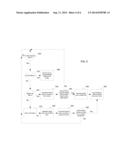 COMMUNICATION FAILURE SOURCE ISOLATION IN A DISTRIBUTED COMPUTING SYSTEM diagram and image