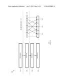 Forward Error Correction (FEC) to Support Successive Interference     Cancellation (SIC) diagram and image