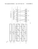 Forward Error Correction (FEC) to Support Successive Interference     Cancellation (SIC) diagram and image