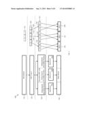 Forward Error Correction (FEC) to Support Successive Interference     Cancellation (SIC) diagram and image