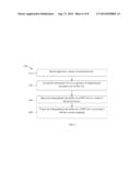 Forward Error Correction (FEC) to Support Successive Interference     Cancellation (SIC) diagram and image