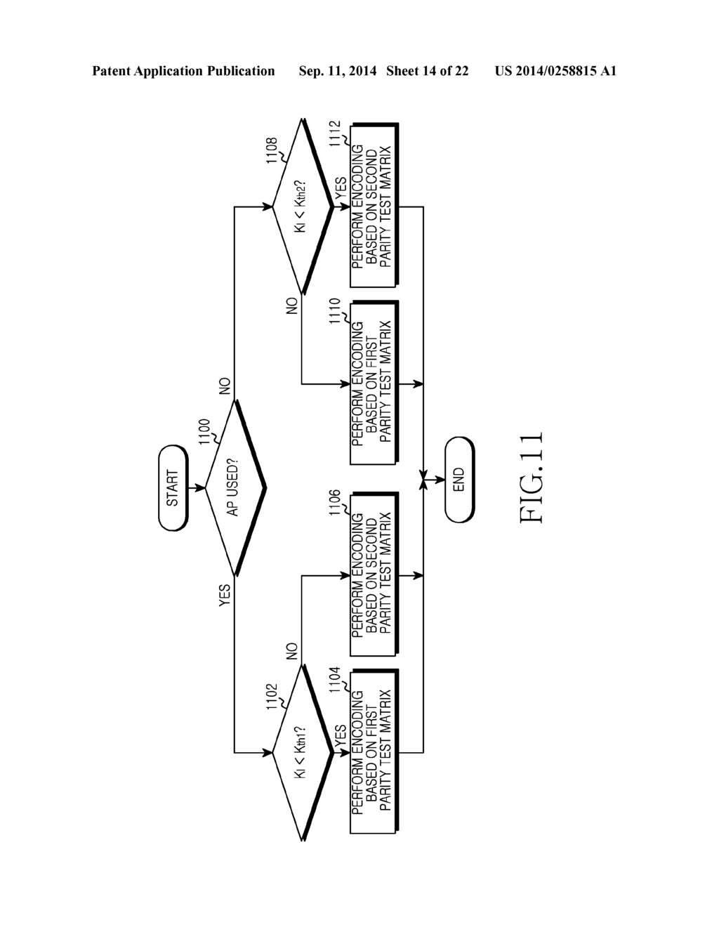 APPARATUS AND METHOD FOR TRANSMITTING AND RECEIVING DATA IN     COMMUNICATION/BROADCASTING SYSTEM - diagram, schematic, and image 15