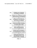 Providing Information During Different Stages of a Design Cycle diagram and image