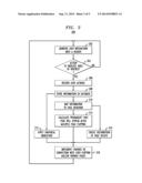 SYSTEMS AND METHODS FOR CUSTOMIZING ELECTRONIC DOCUMENTS BASED ON USE     PATTERNS diagram and image