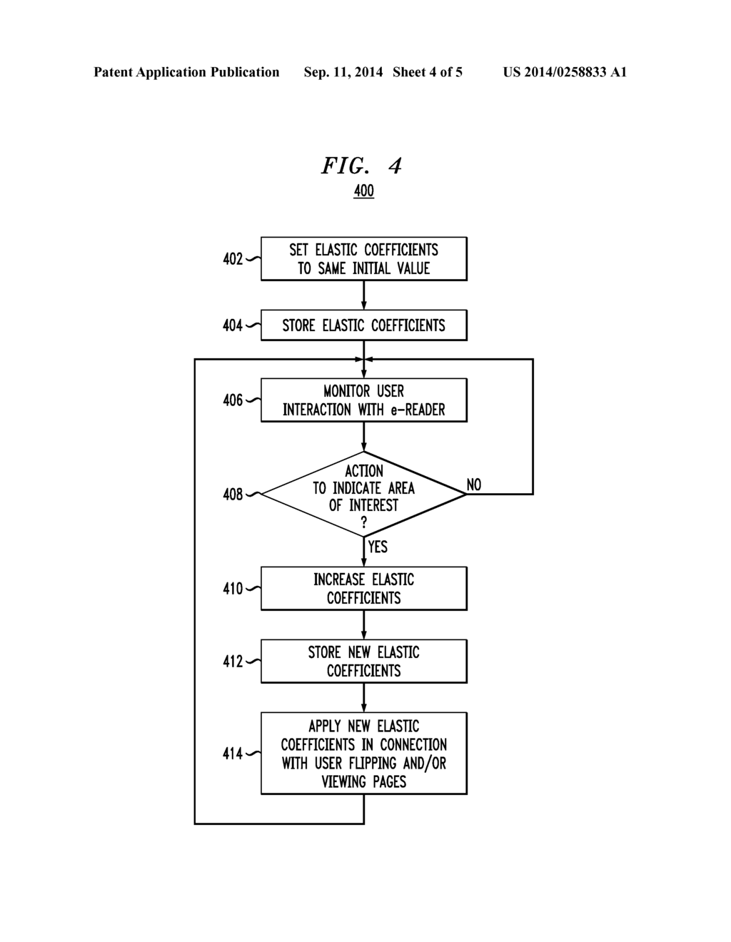 SYSTEMS AND METHODS FOR CUSTOMIZING ELECTRONIC DOCUMENTS BASED ON USE     PATTERNS - diagram, schematic, and image 05