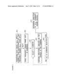 AUDIO DRIVER USER INTERFACE diagram and image