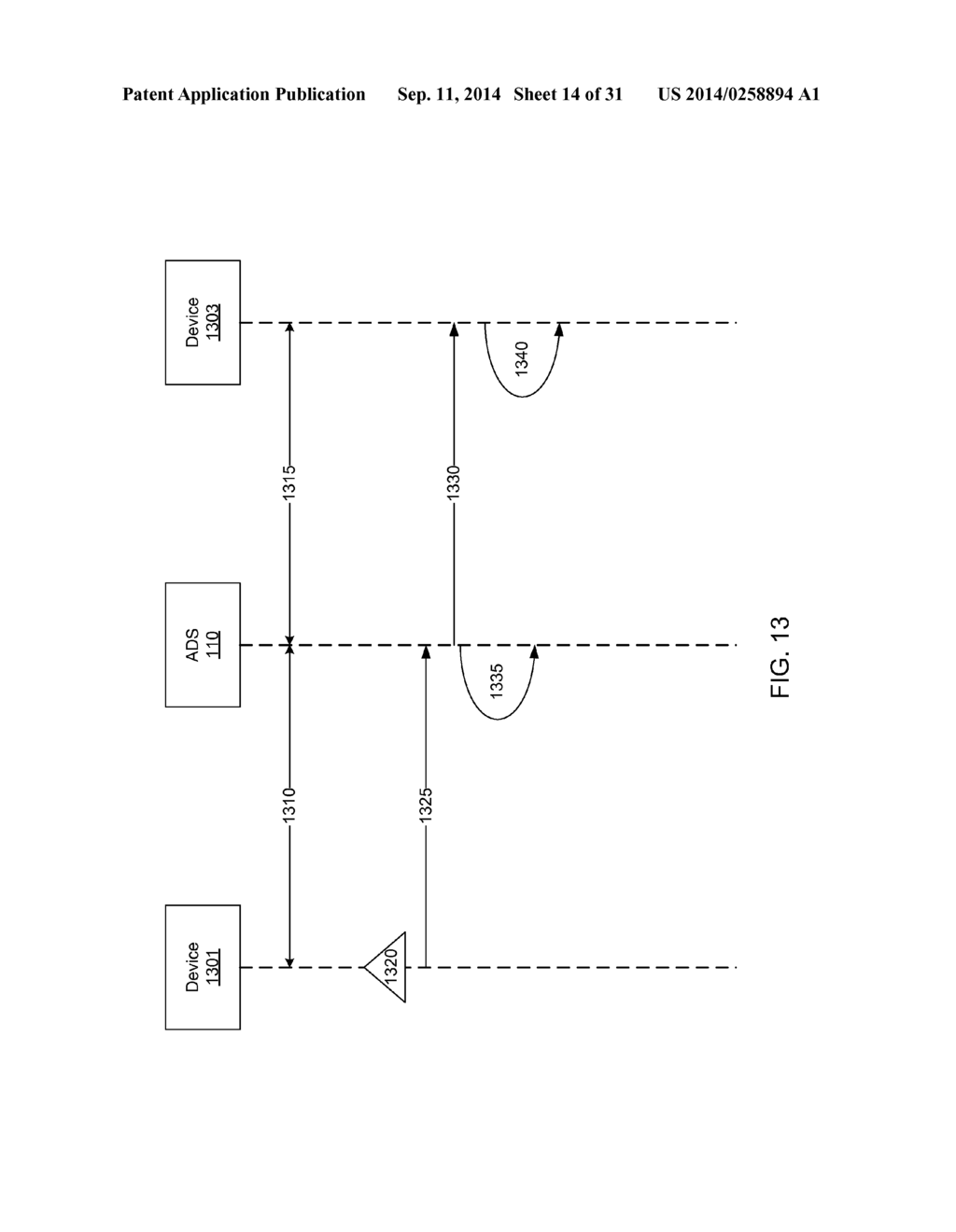 Visual Timeline Of An Application History - diagram, schematic, and image 15