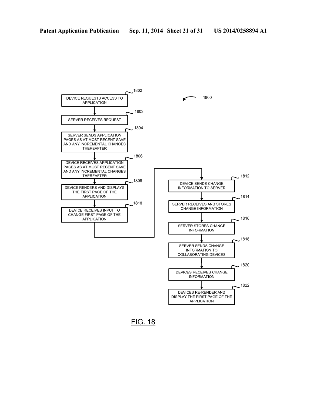 Visual Timeline Of An Application History - diagram, schematic, and image 22