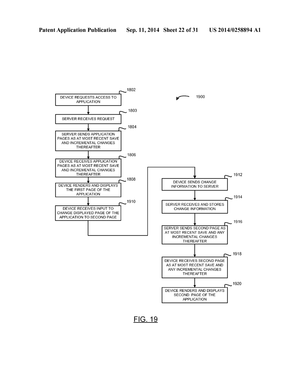 Visual Timeline Of An Application History - diagram, schematic, and image 23