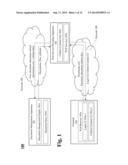 SYSTEMS, APPARATUSES AND METHODS CONFIGURED FOR DOCUMENT CABINET CREATION diagram and image