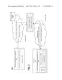 SYSTEMS, APPARATUSES AND METHODS CONFIGURED FOR DOCUMENT CABINET CREATION diagram and image