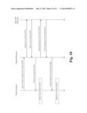 SYSTEMS, APPARATUSES AND METHODS CONFIGURED FOR DOCUMENT CABINET CREATION diagram and image