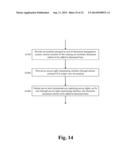 SYSTEMS, APPARATUSES AND METHODS CONFIGURED FOR DOCUMENT CABINET CREATION diagram and image