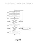 SYSTEMS, APPARATUSES AND METHODS CONFIGURED FOR DOCUMENT CABINET CREATION diagram and image