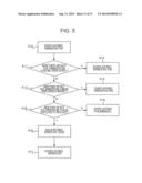 MEDICAL INFORMATION DISPLAYING APPARATUS diagram and image